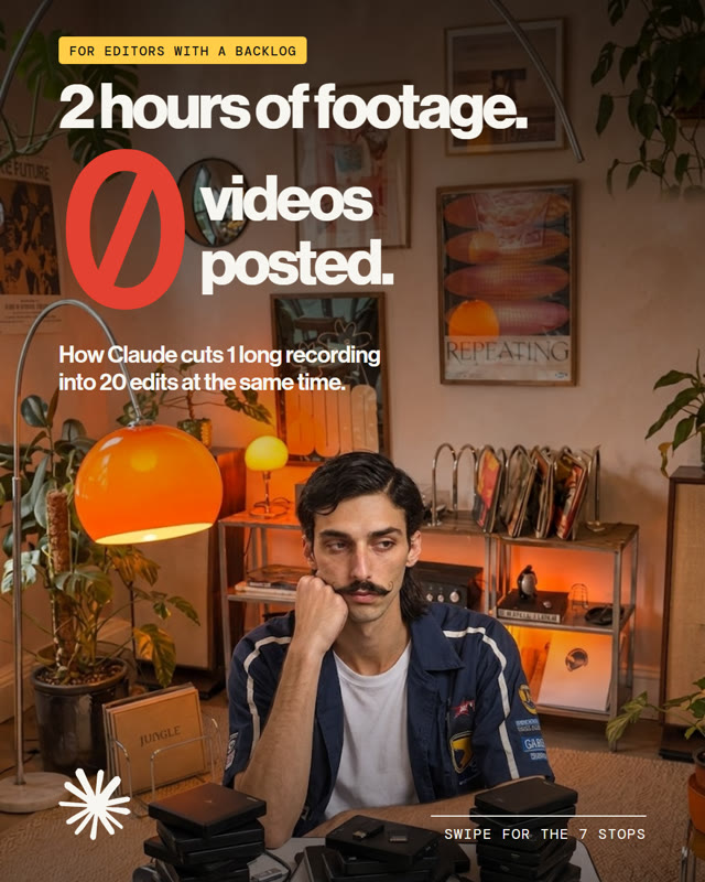 Carousel cover: 2 hours in, 20 videos out